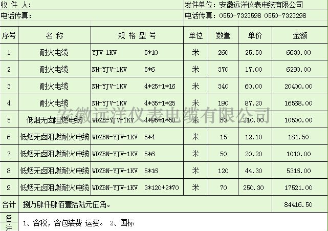 低煙無(wú)鹵阻燃電纜報(bào)價(jià)圖